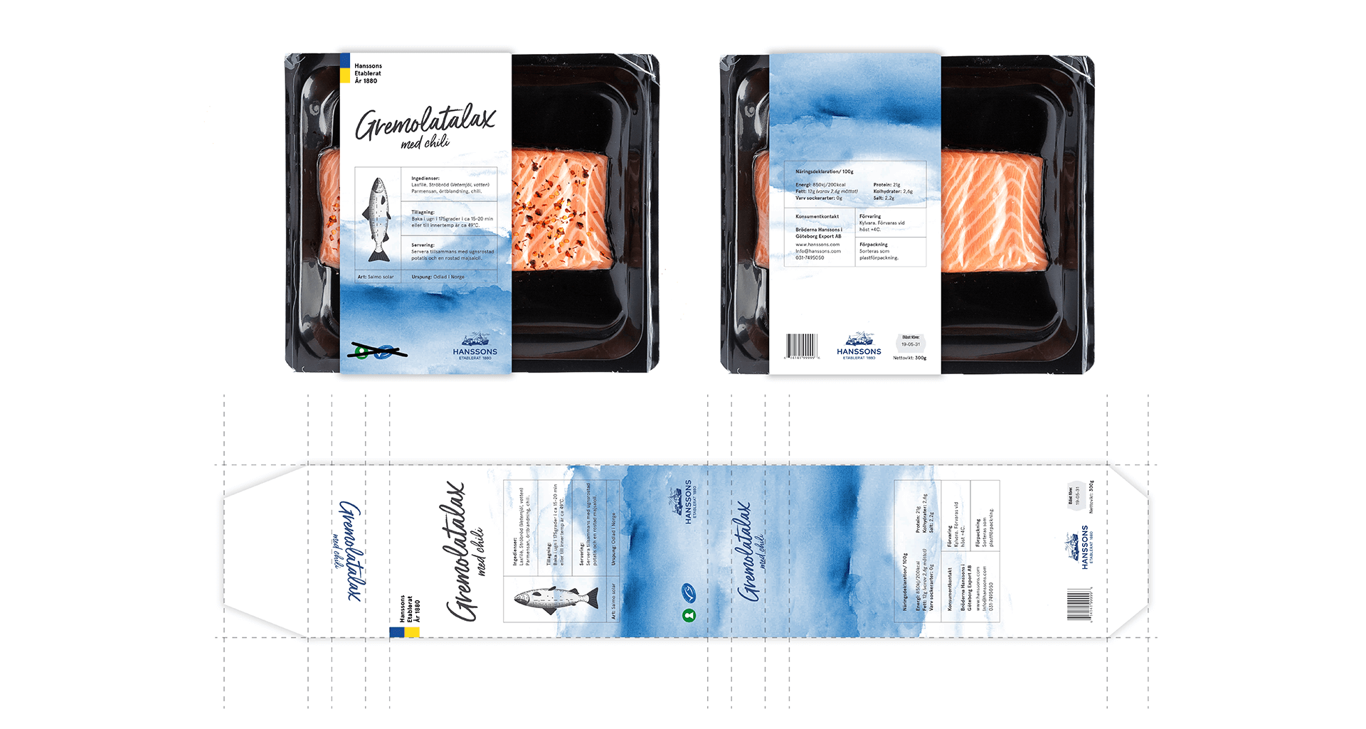 Hanssons Fisk - Profil