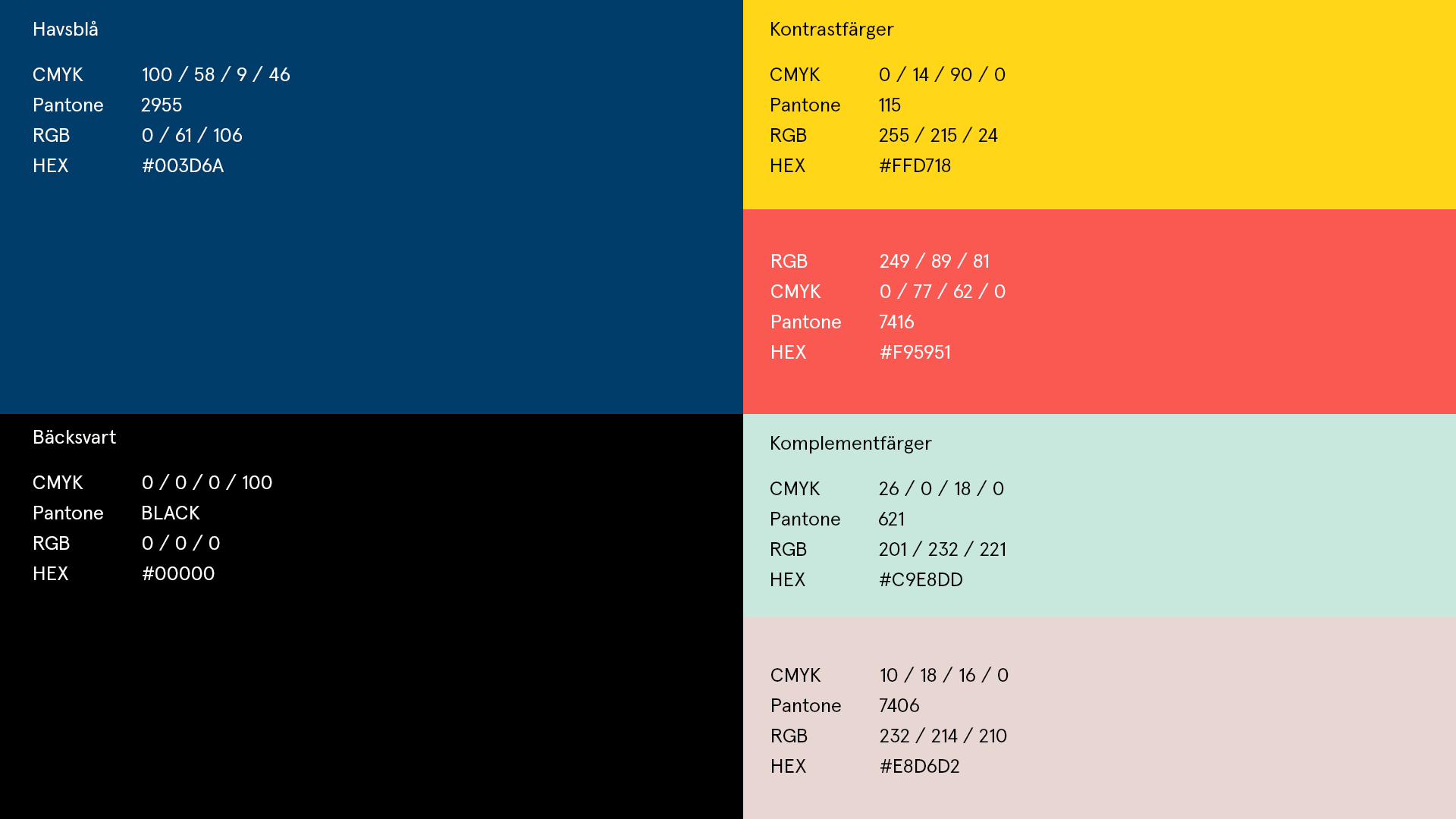 Hanssons Fisk - Profil