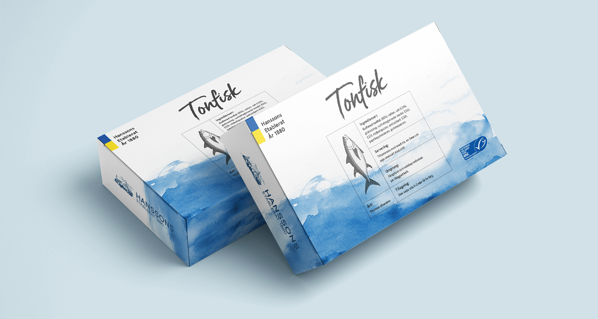 Hanssons Fisk - Profil